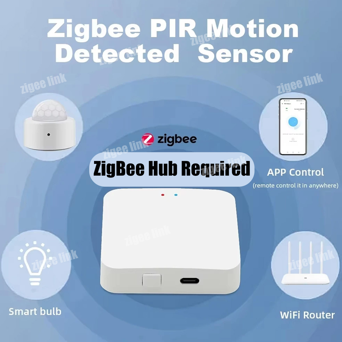 เซ็นเซอร์ตรวจจับความเคลื่อนไหว - Smart Home Certification บทวิจารณ์และราคา