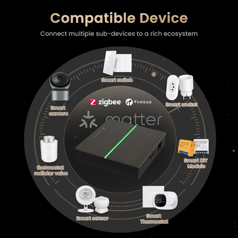 AVATTO Matter Smart Wired Gate - Smart Home Nest บทวิจารณ์และราคา