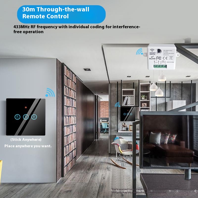 อุปกรณ์ตัดการเชื่อมต่ออัจฉริยะ - Smart Home Alexa บทวิจารณ์และราคา