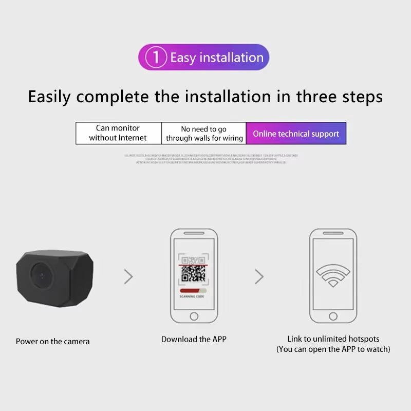 กล้องวงจรปิด 4K HD WiFi สำหรับ - Smart Home Certification บทวิจารณ์และราคา