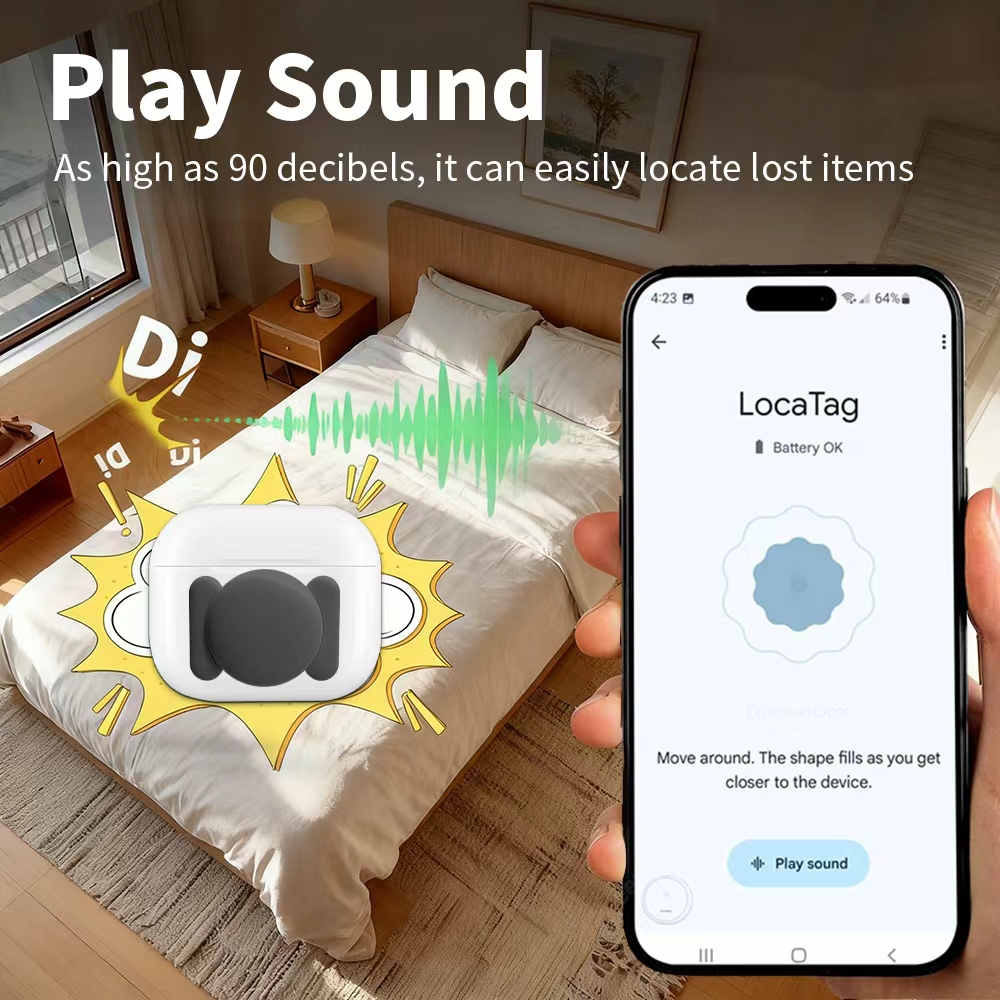 อุปกรณ์ติดตามตำแหน่งแบบเรียลไท - Smart Home Nest บทวิจารณ์และราคา