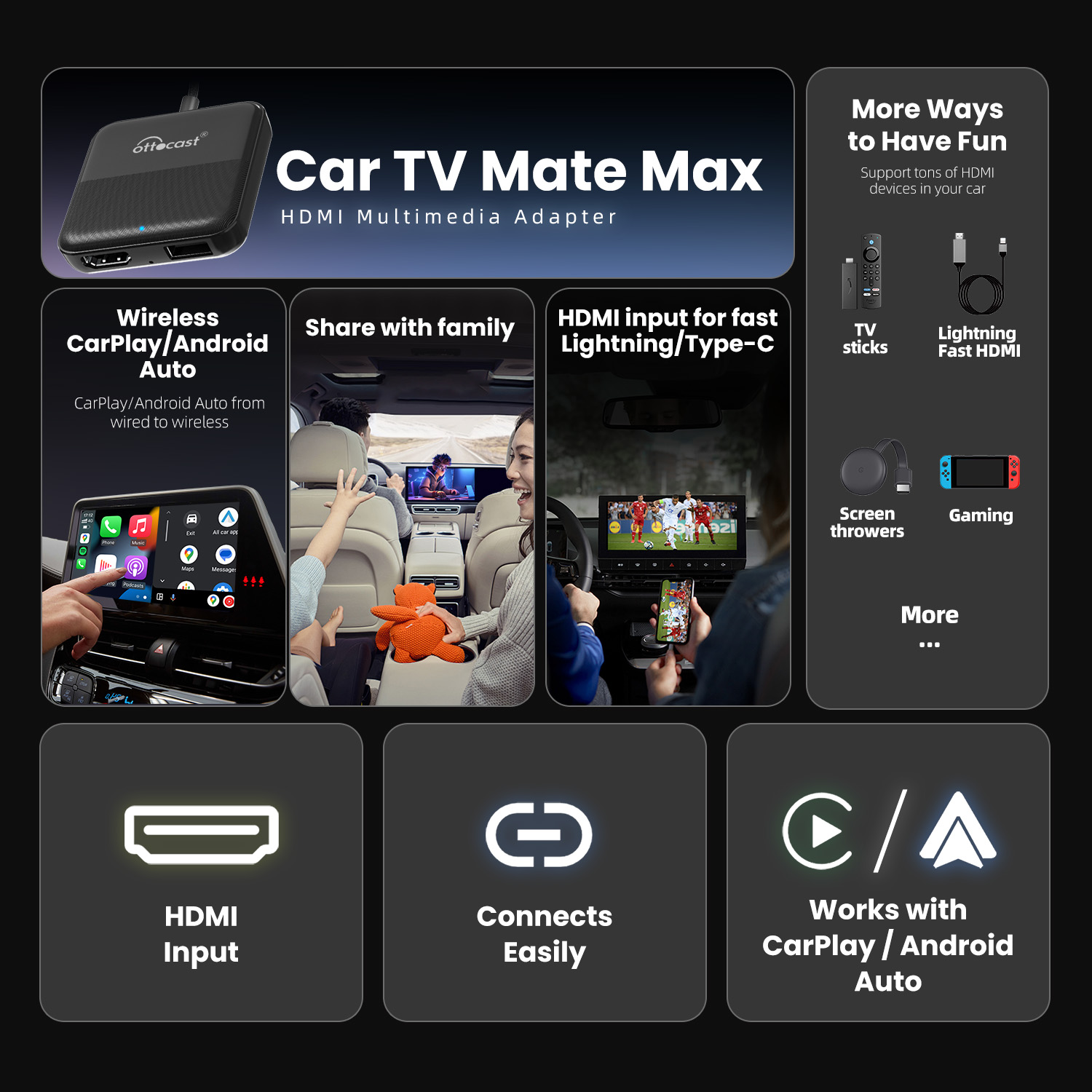 Ottocast Express รถทีวี Mate W - Smart Home Tv บทวิจารณ์และราคา