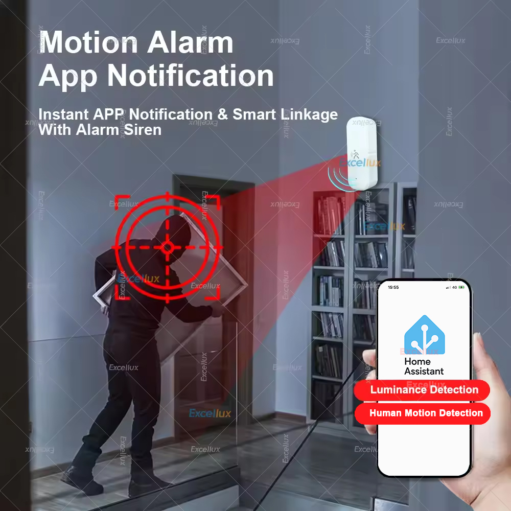 สมาร์ท ZigBee Motion Sensor เร - Smart Home Certification บทวิจารณ์และราคา