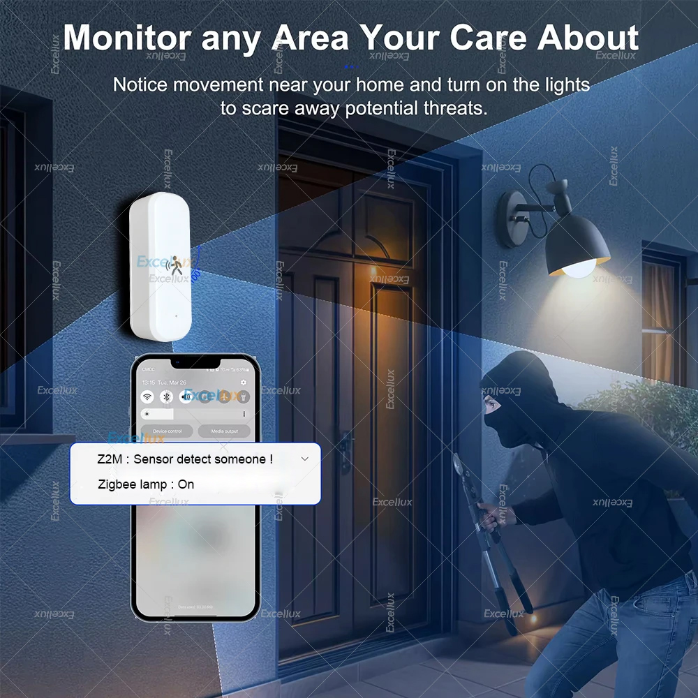 สมาร์ท ZigBee Motion Sensor เร - Smart Home Certification บทวิจารณ์และราคา