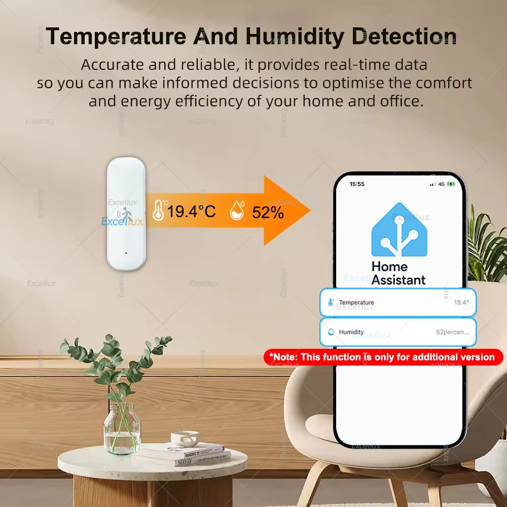 สมาร์ท ZigBee Motion Sensor เร - Smart Home Certification บทวิจารณ์และราคา