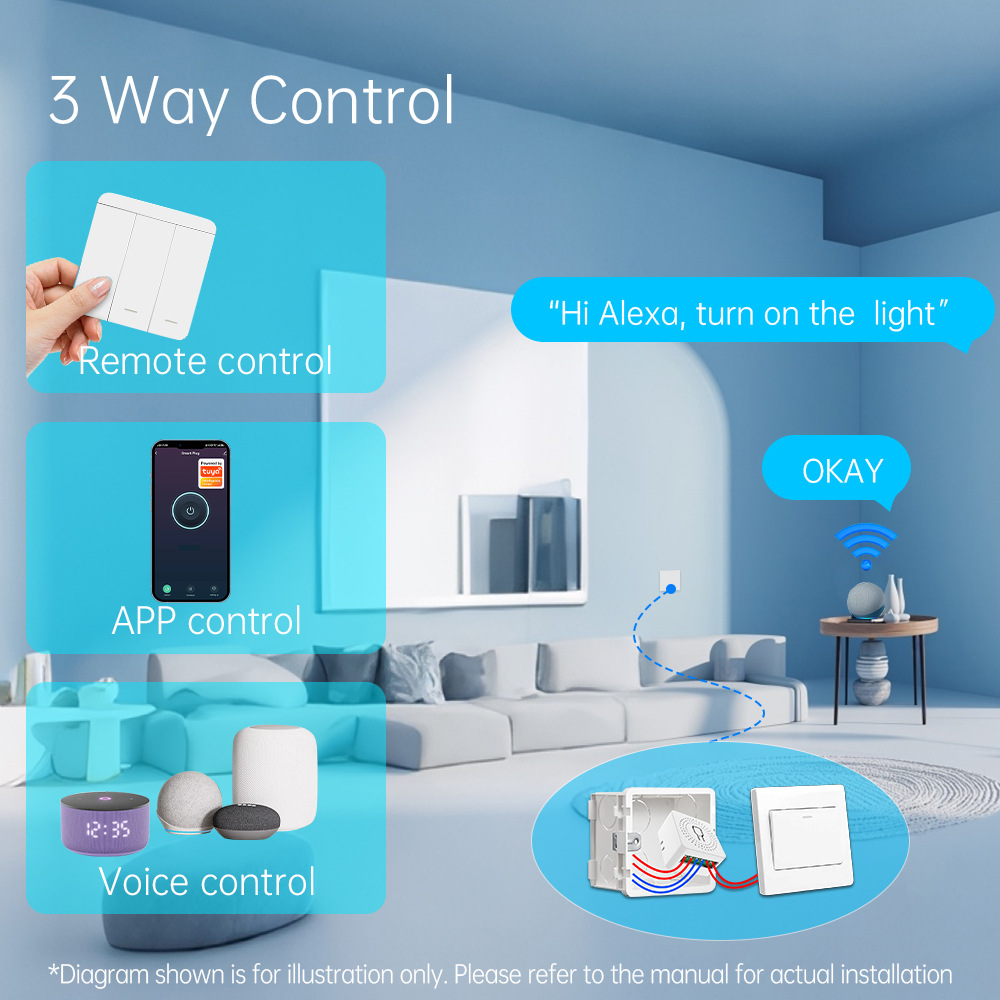 สวิตช์ไฟอัจฉริยะ Tuya WiFi สมา - Smart Home Certification บทวิจารณ์และราคา