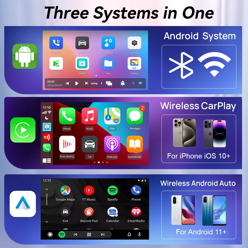 CarlinKit CarPlay Android TV B - Smart Home Tv บทวิจารณ์และราคา