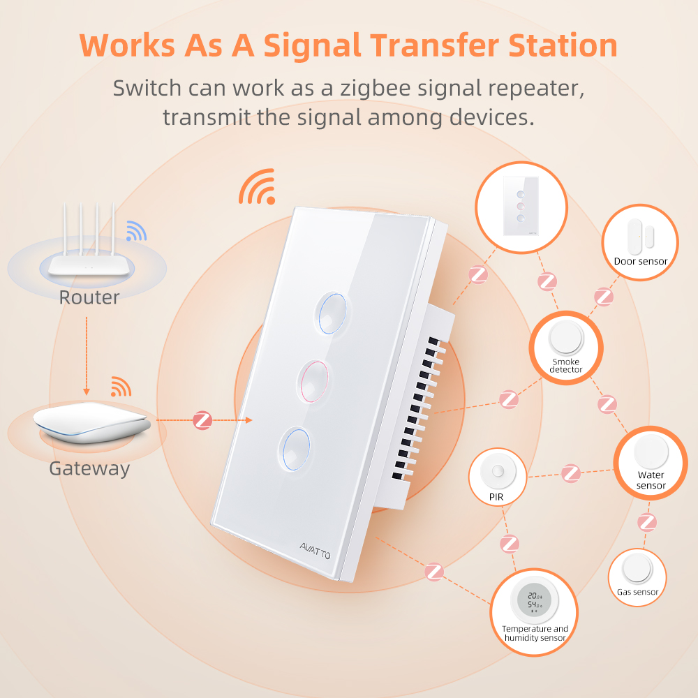 AVATTO 1/2/3/4 Gang ZigBee สวิ - Smart Home Alexa บทวิจารณ์และราคา