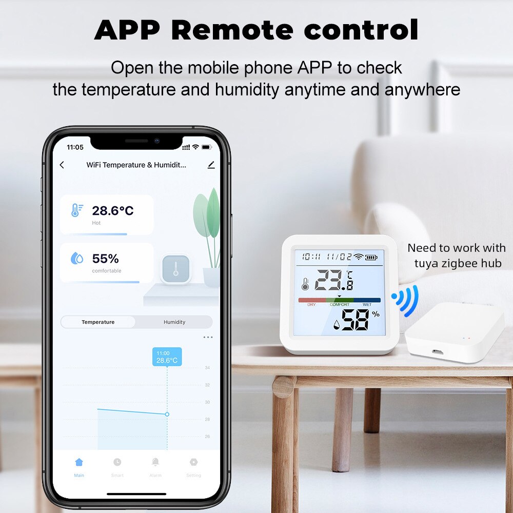 Tuya เซนเซอร์วัดความชื้นในบ้าน - Smart Home Nest บทวิจารณ์และราคา