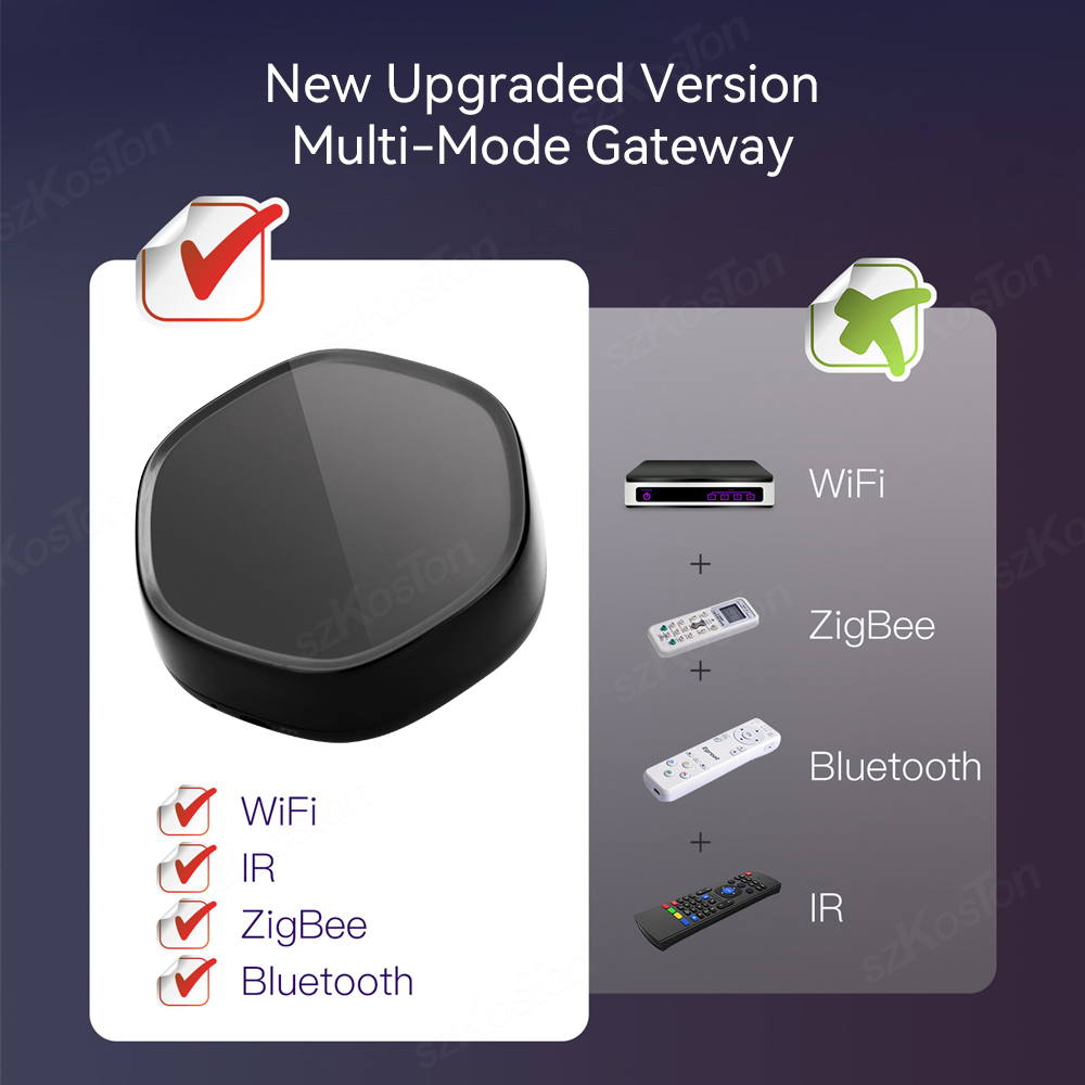 Tuya สมาร์ทโฮม Multimode Gatew - Smart Home Nest บทวิจารณ์และราคา
