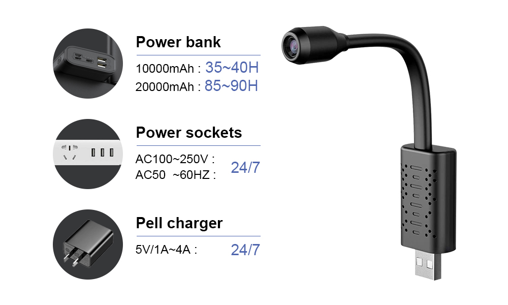 กล้องไร้สาย V380 Mini Wifi HD  - Smart Home Networking บทวิจารณ์และราคา